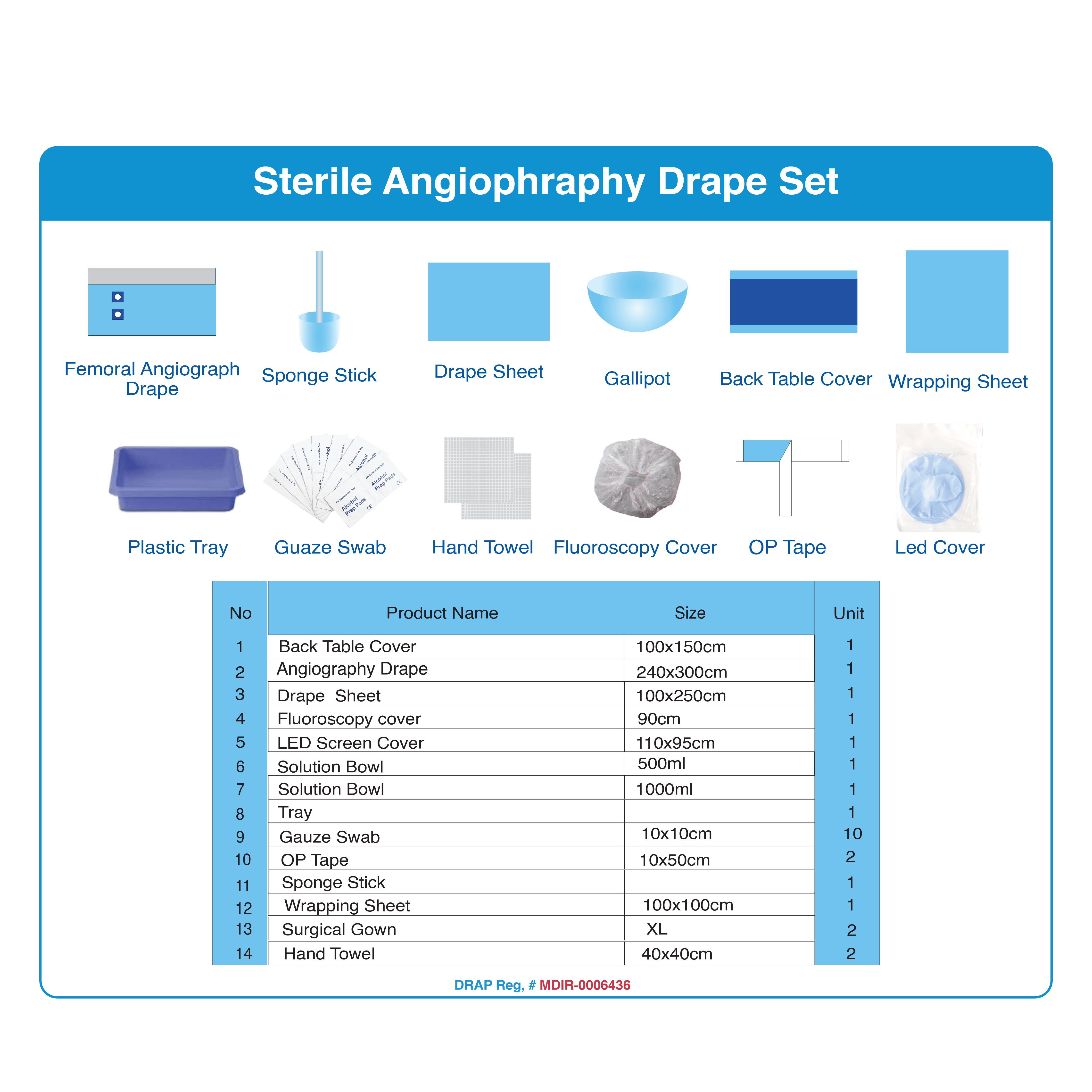 Sterile Angiography Drape Set