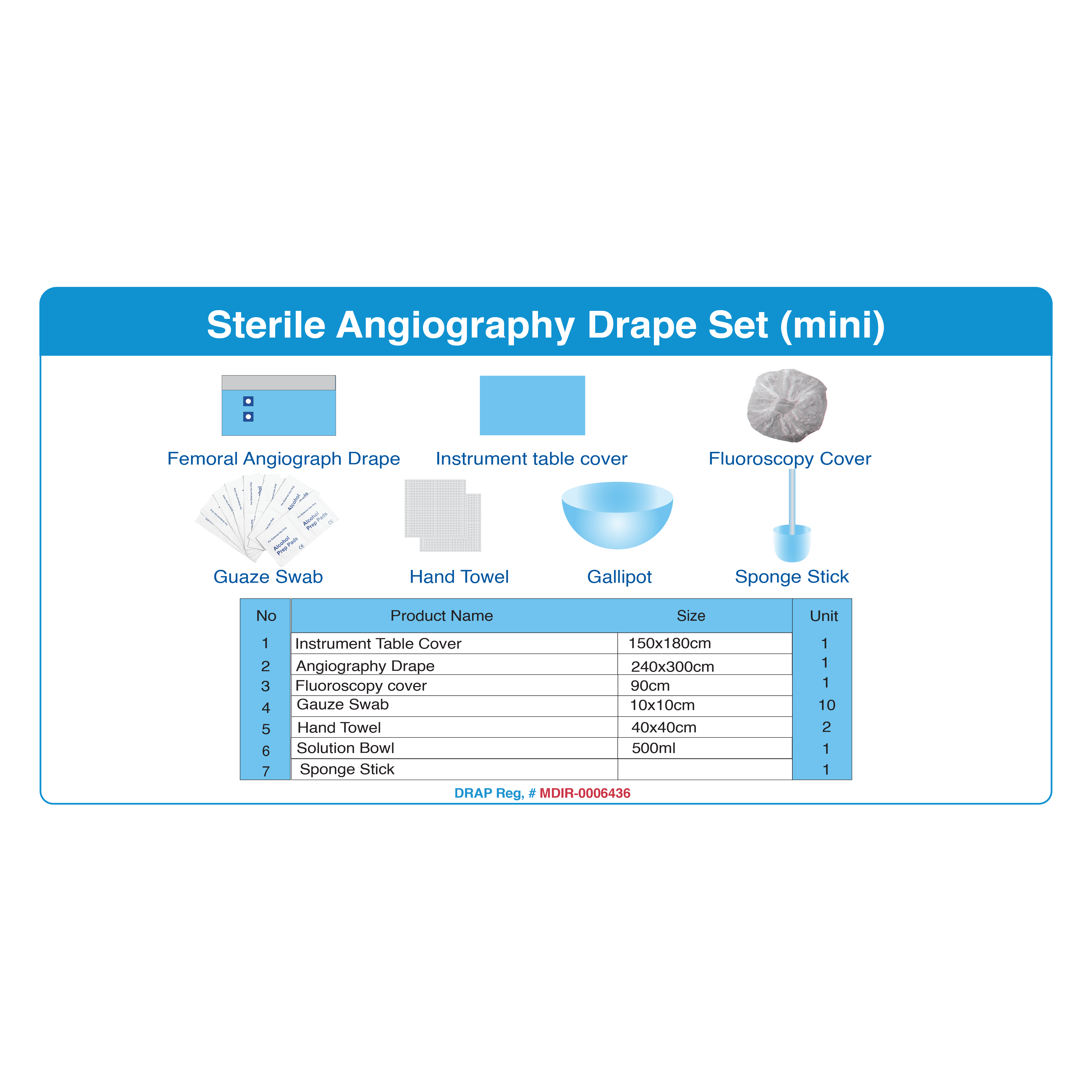 Sterile Angiography Drape Set (Mini)