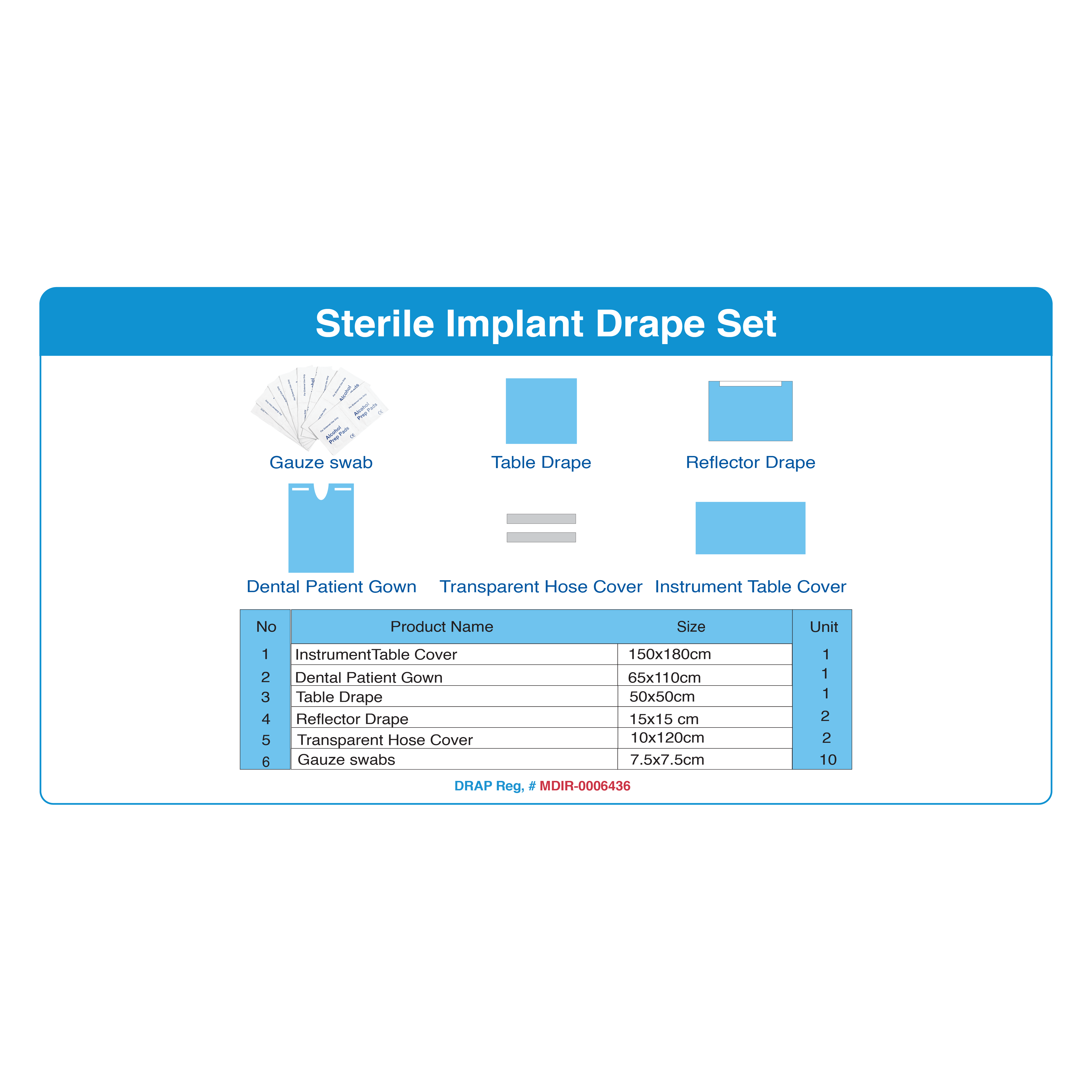 Sterile Implant Drape Set