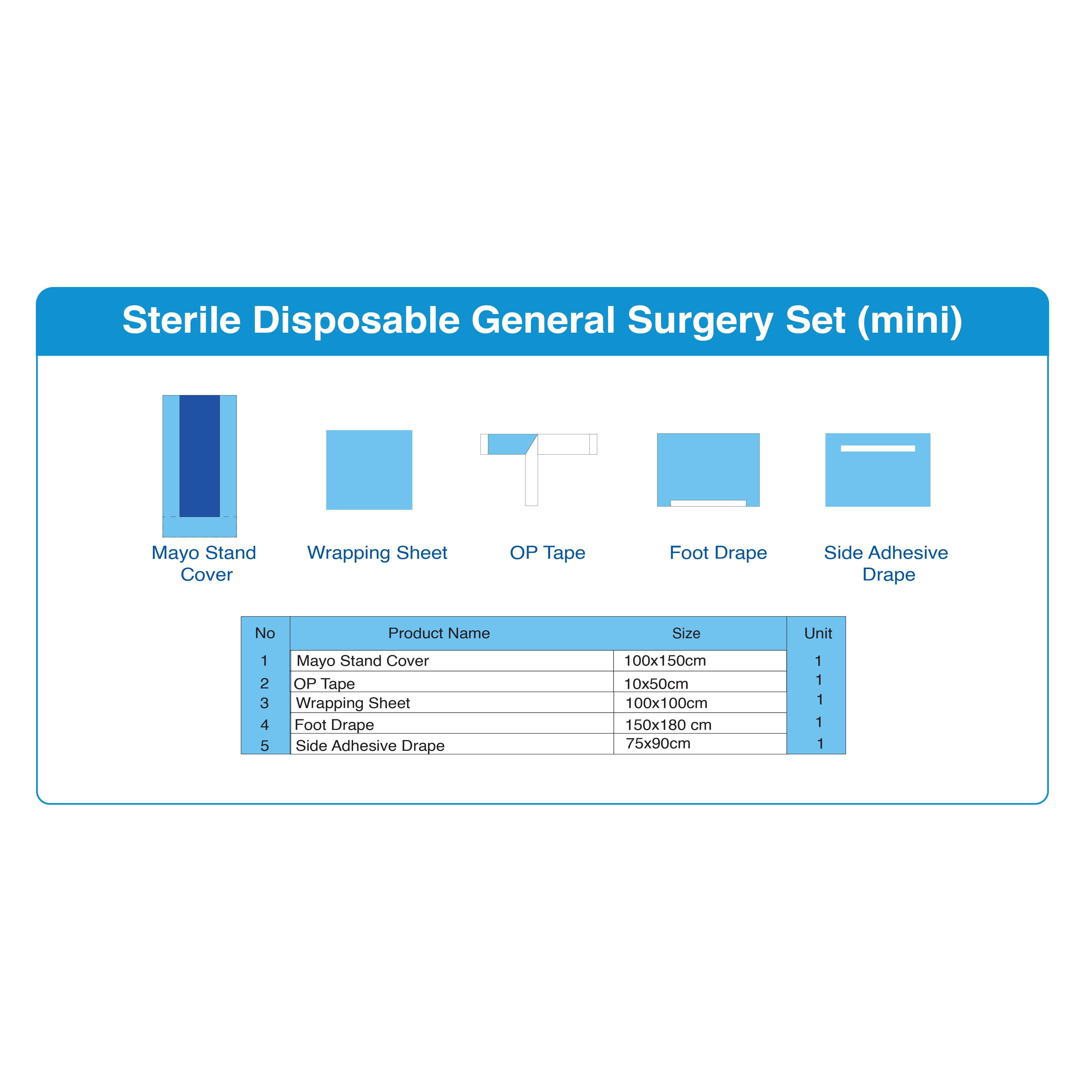 Sterile Disposable General Surgery Set (Mini)