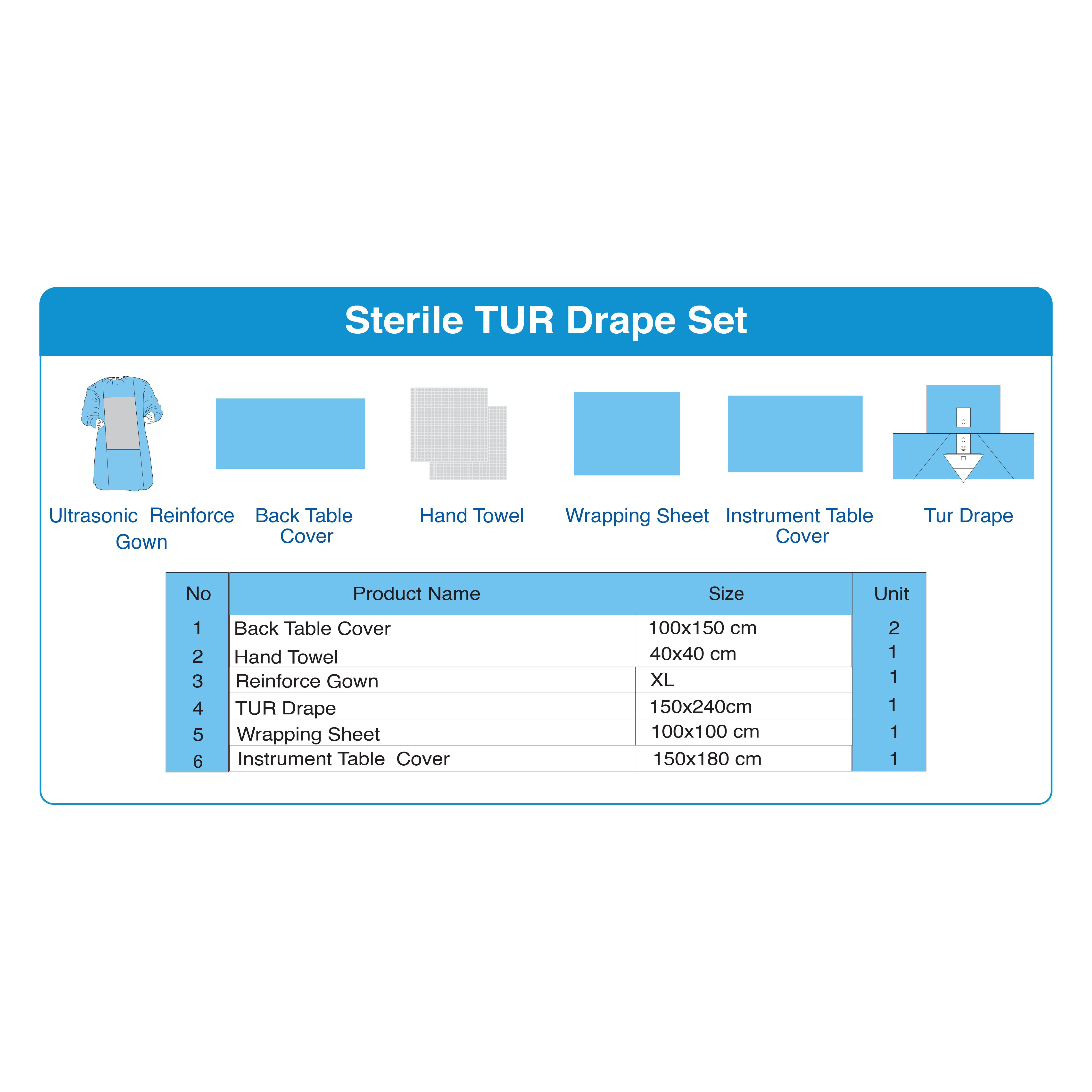 Sterile TUR Drape Set