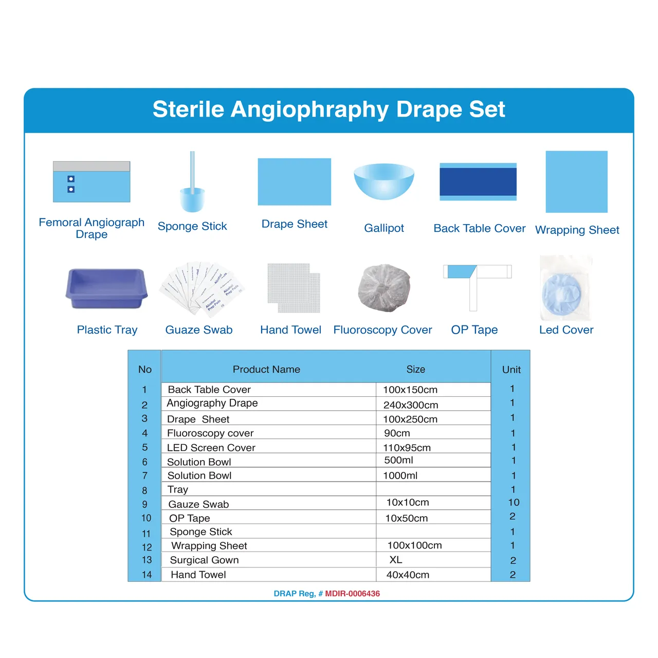 Sterile Angiography Drape Set