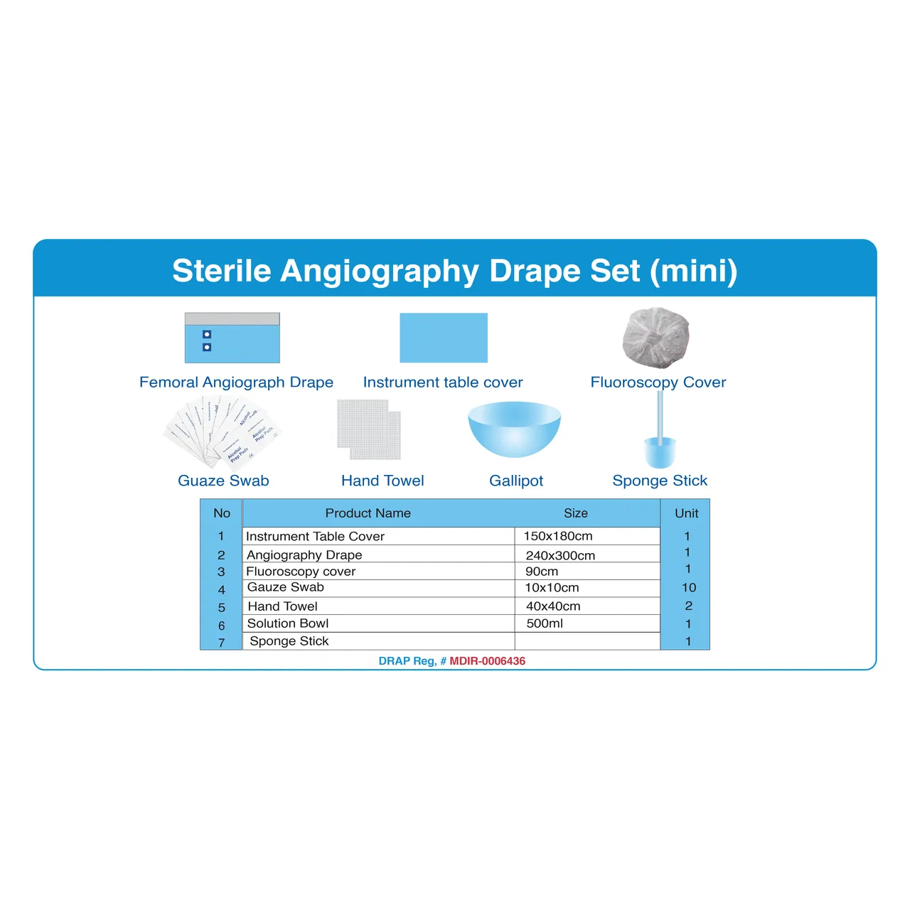 Sterile Angiography Drape Set (Mini)
