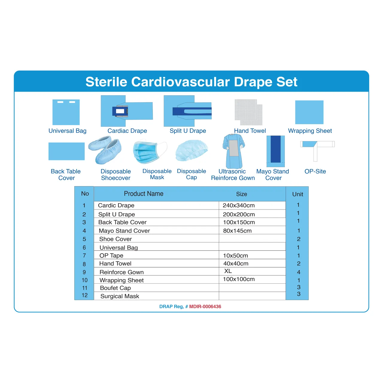 Sterile Cardiovascular Drape Set - Selected View