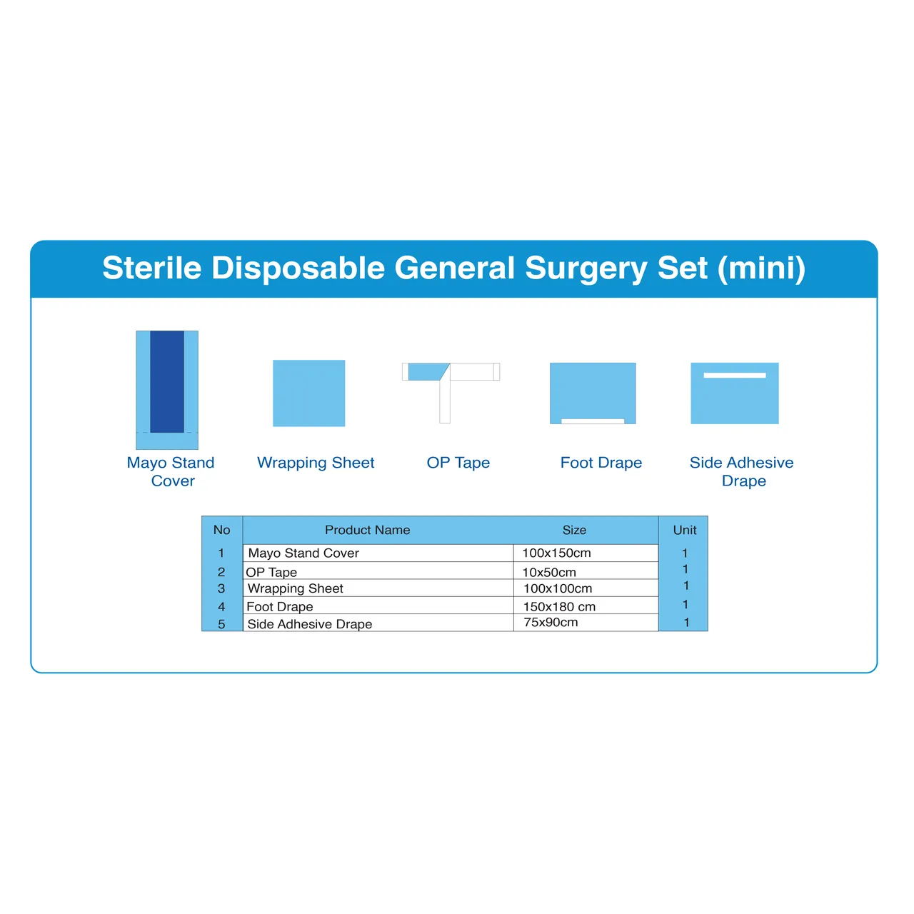 Sterile Disposable General Surgery Set (Mini)