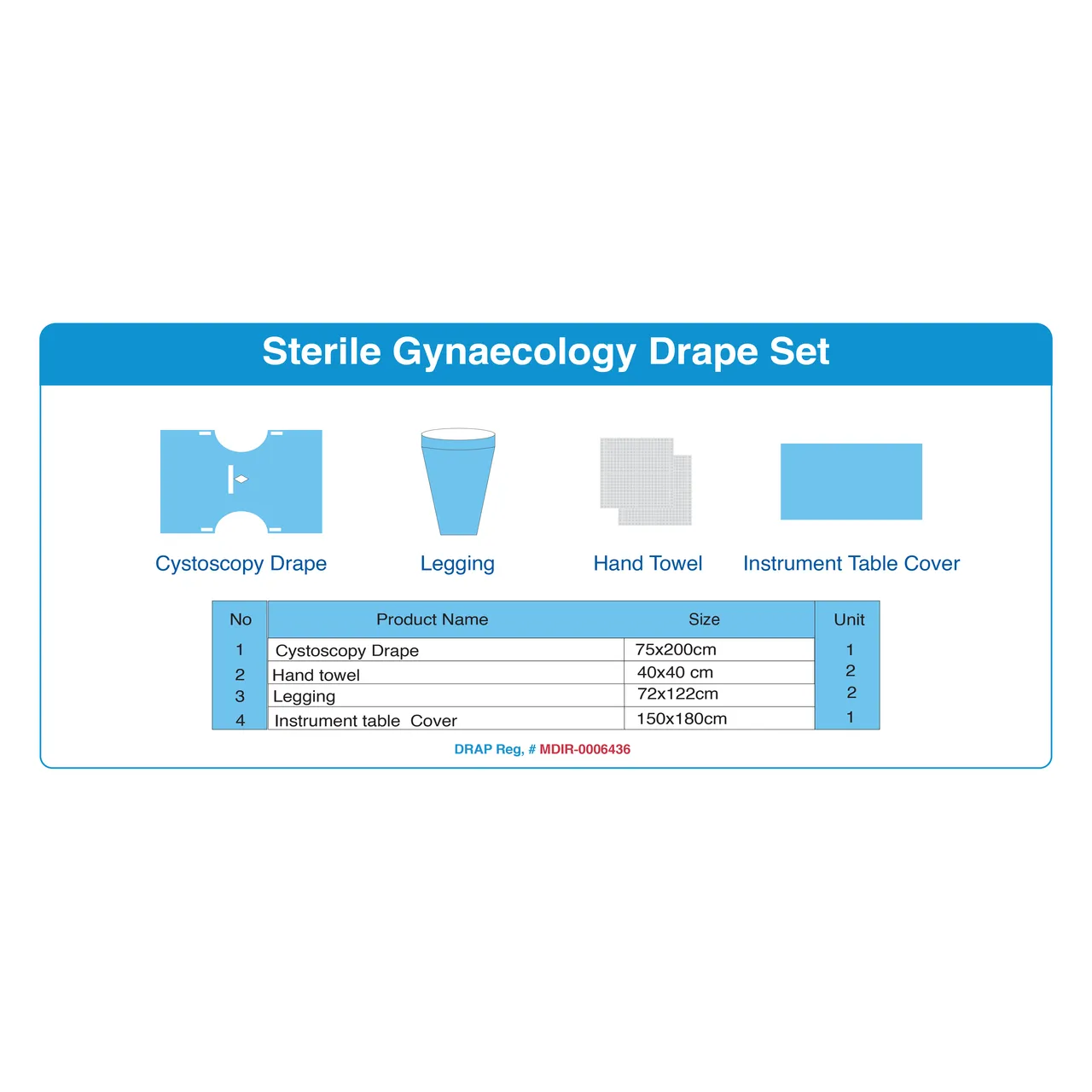 Sterile Gynaecology Drape Set - Selected View