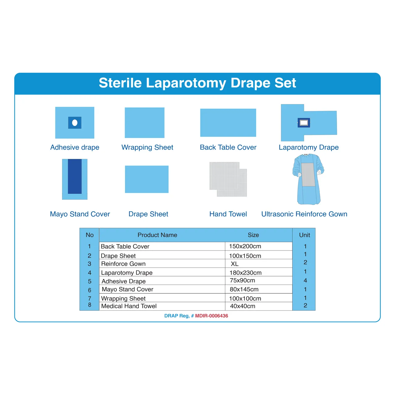 Sterile Laparotomy Drape Set - Selected View