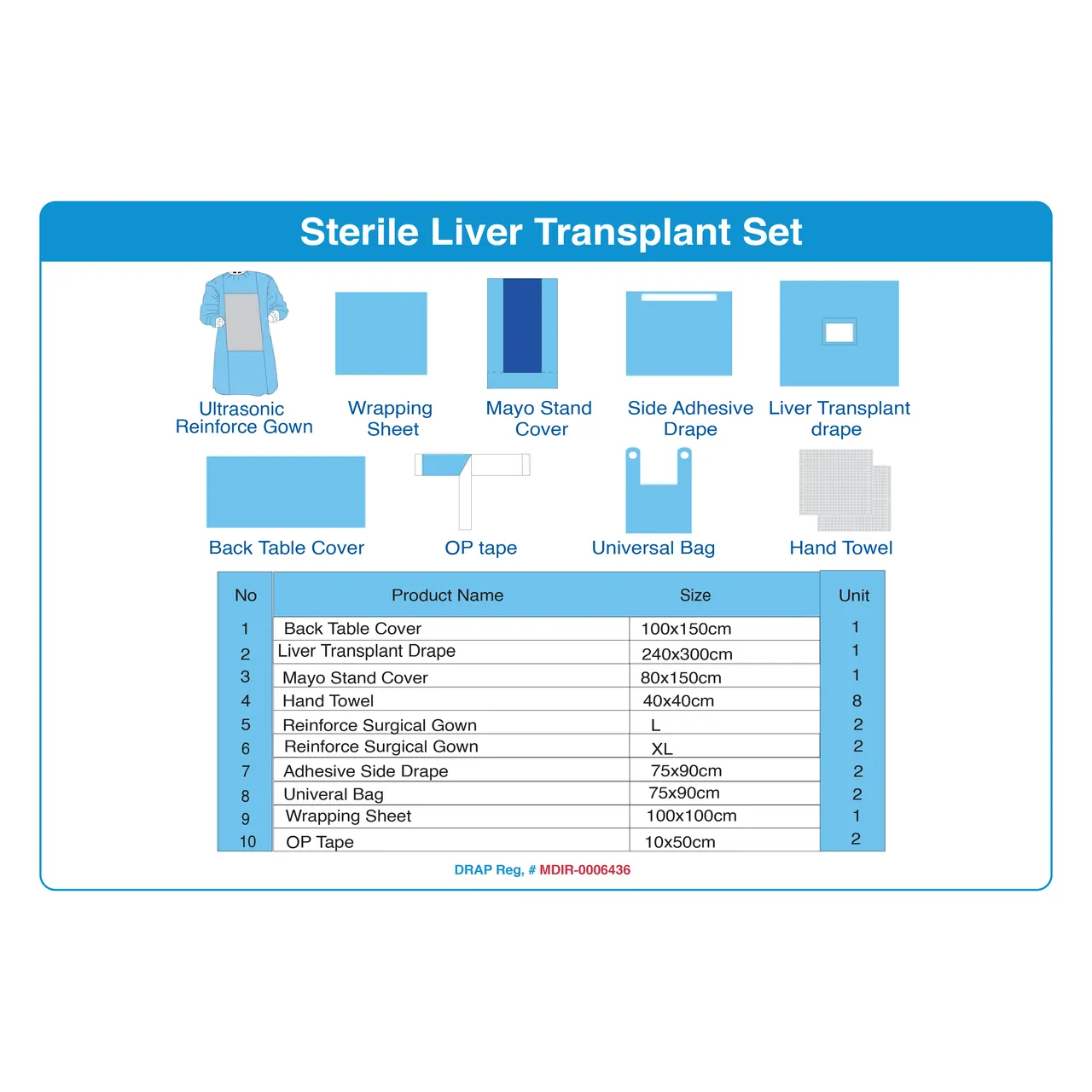 Sterile Liver Transplant Set - Selected View