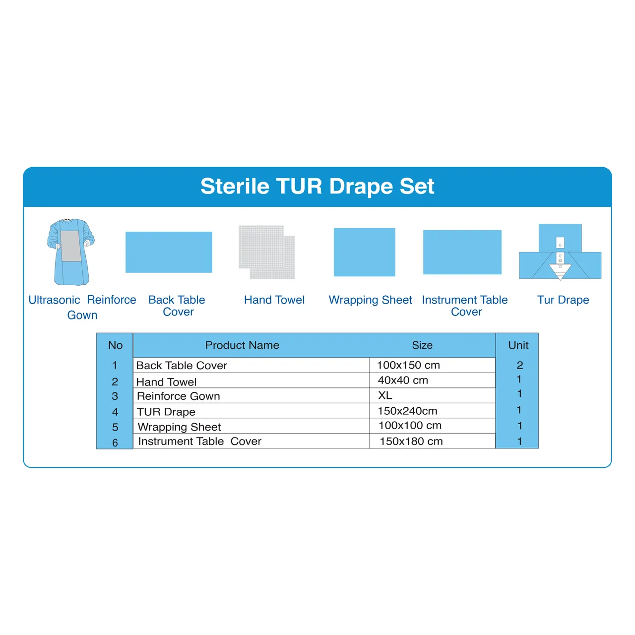Sterile TUR Drape Set